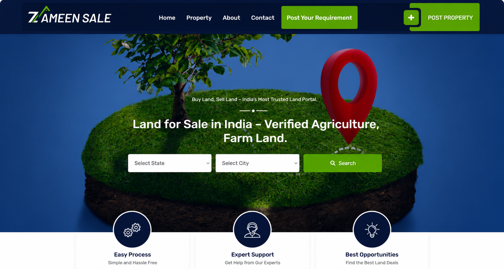 Business website redesign project by SOFTREELSSOLUTIONS